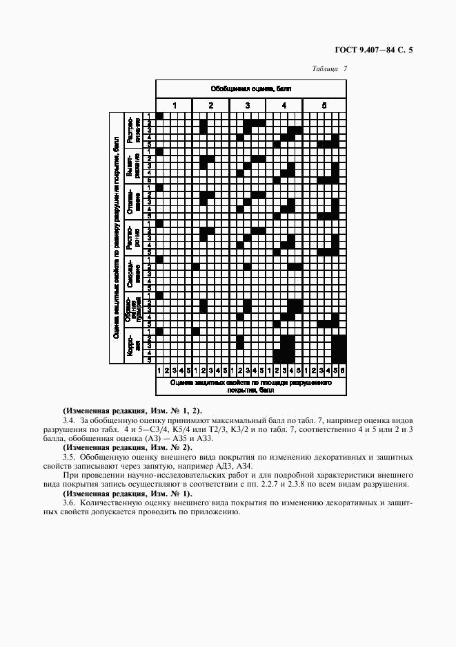 ГОСТ 9.407-84, страница 6