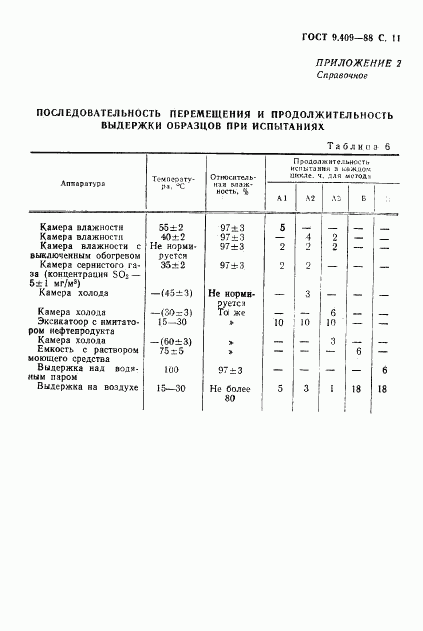 ГОСТ 9.409-88, страница 12