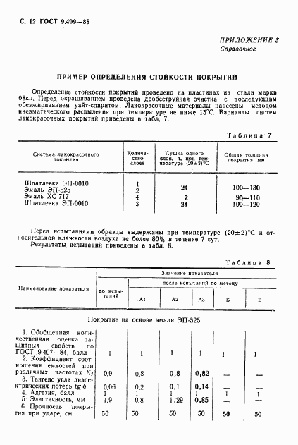 ГОСТ 9.409-88, страница 13