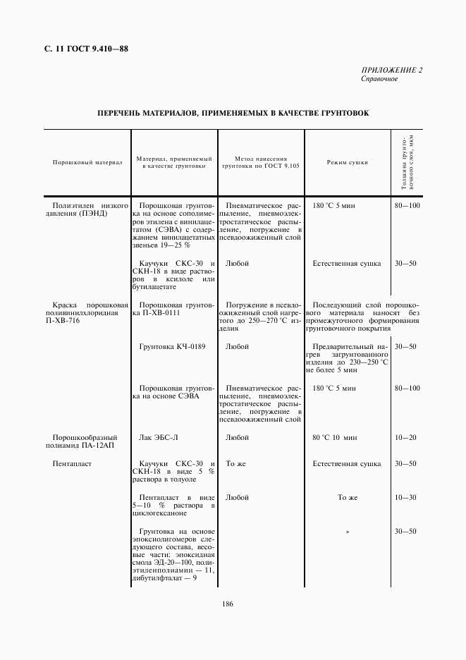 ГОСТ 9.410-88, страница 11