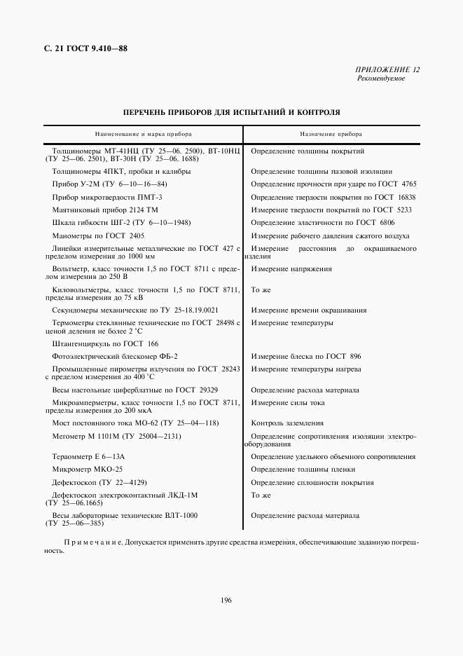 ГОСТ 9.410-88, страница 21