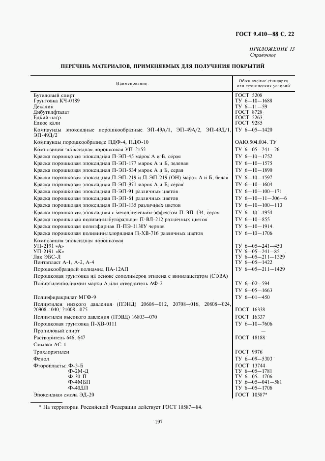 ГОСТ 9.410-88, страница 22