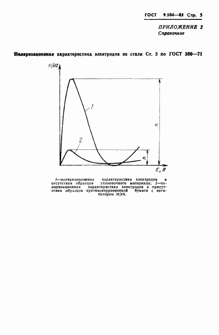 ГОСТ 9.504-85, страница 6