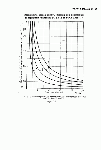 ГОСТ 9.507-88, страница 38