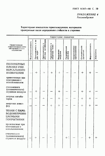 ГОСТ 9.507-88, страница 40