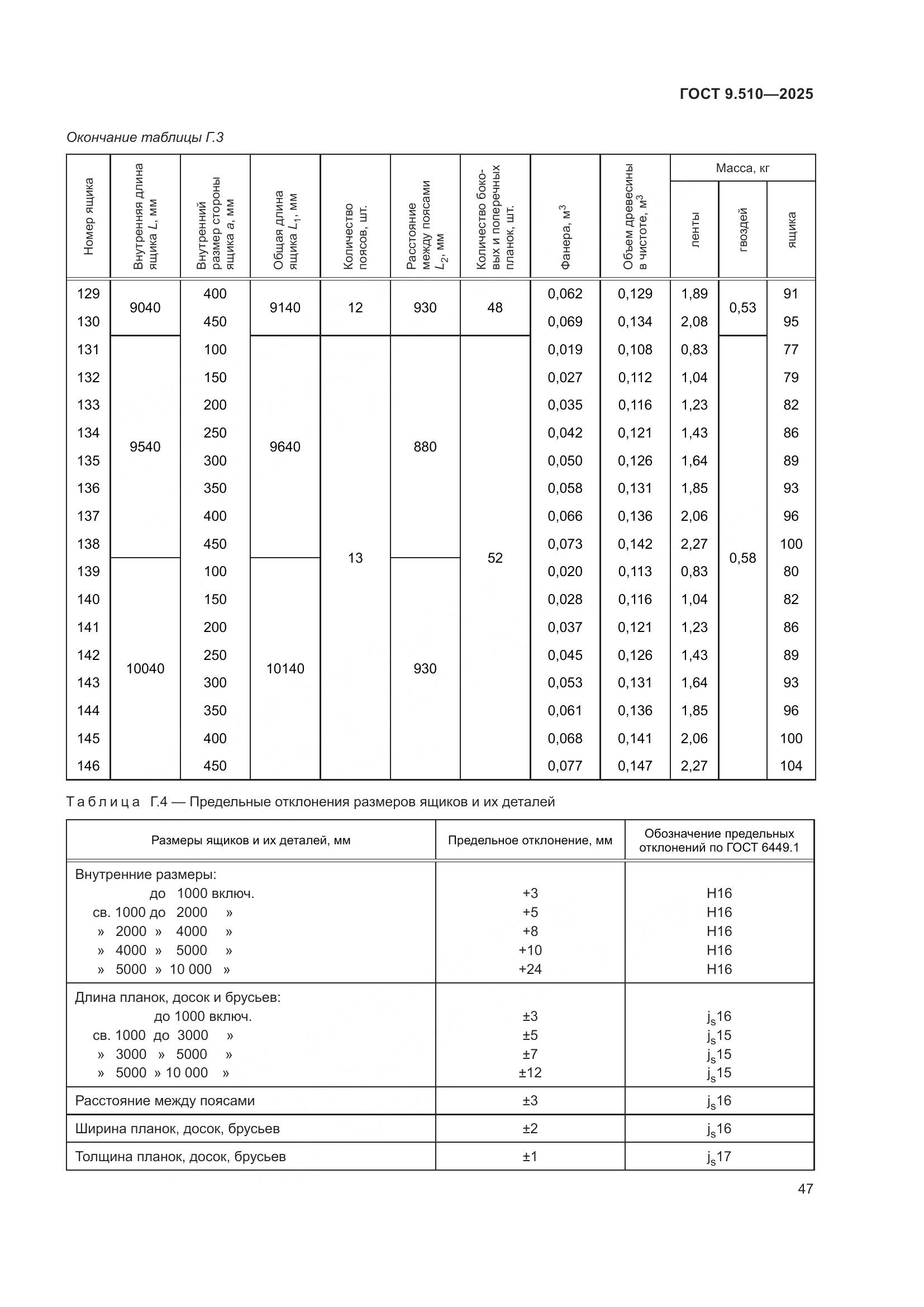 ГОСТ 9.510-2025, страница 51