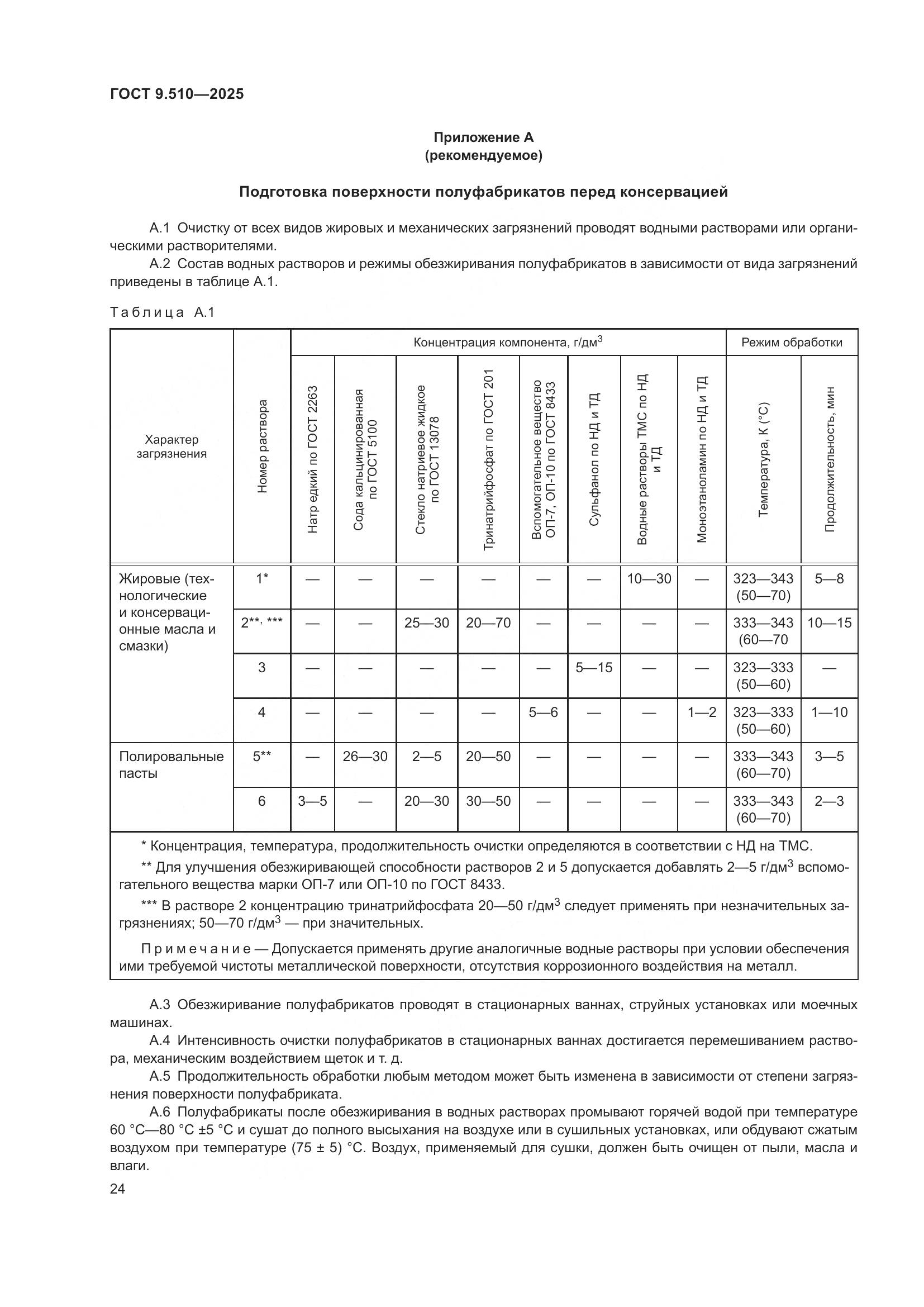 ГОСТ 9.510-2025, страница 28