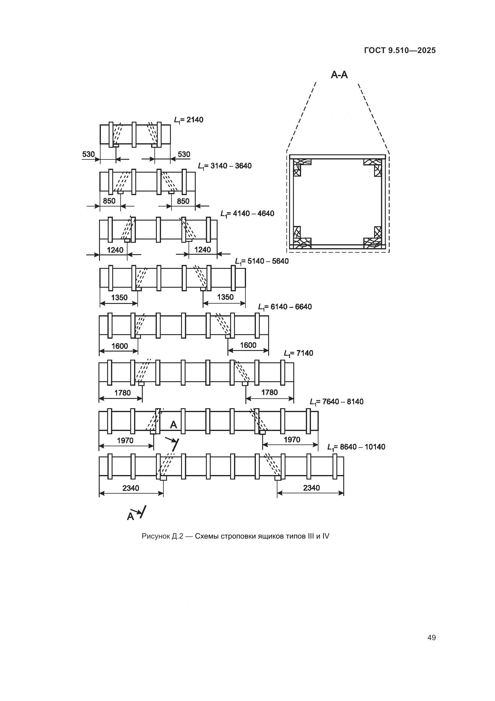 ГОСТ 9.510-2025, страница 53