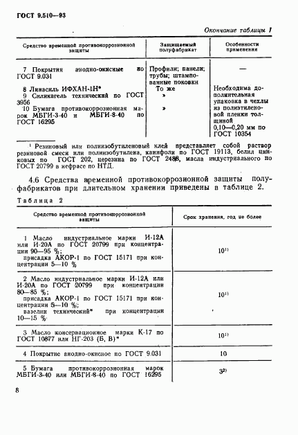 ГОСТ 9.510-93, страница 11