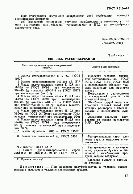 ГОСТ 9.510-93, страница 40