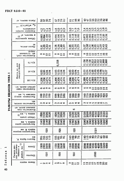 ГОСТ 9.510-93, страница 43