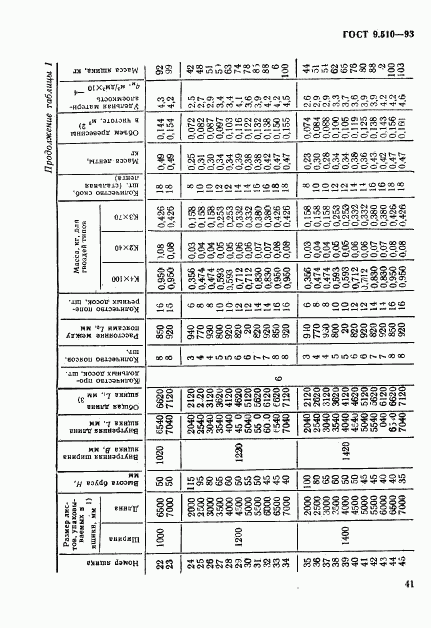 ГОСТ 9.510-93, страница 44