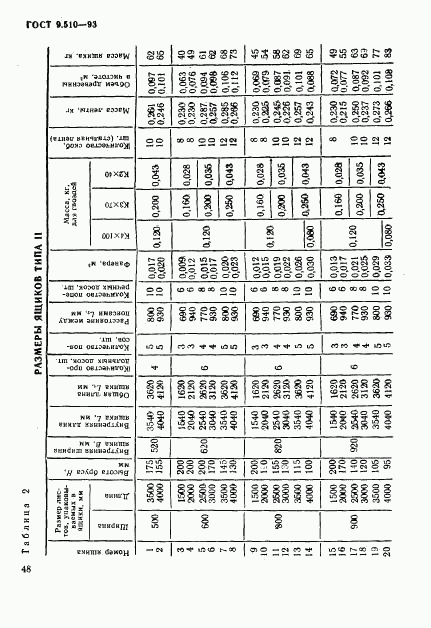 ГОСТ 9.510-93, страница 51