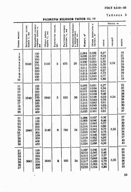 ГОСТ 9.510-93, страница 56