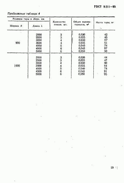 ГОСТ 9.511-93, страница 22