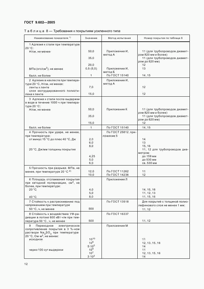 ГОСТ 9.602-2005, страница 16