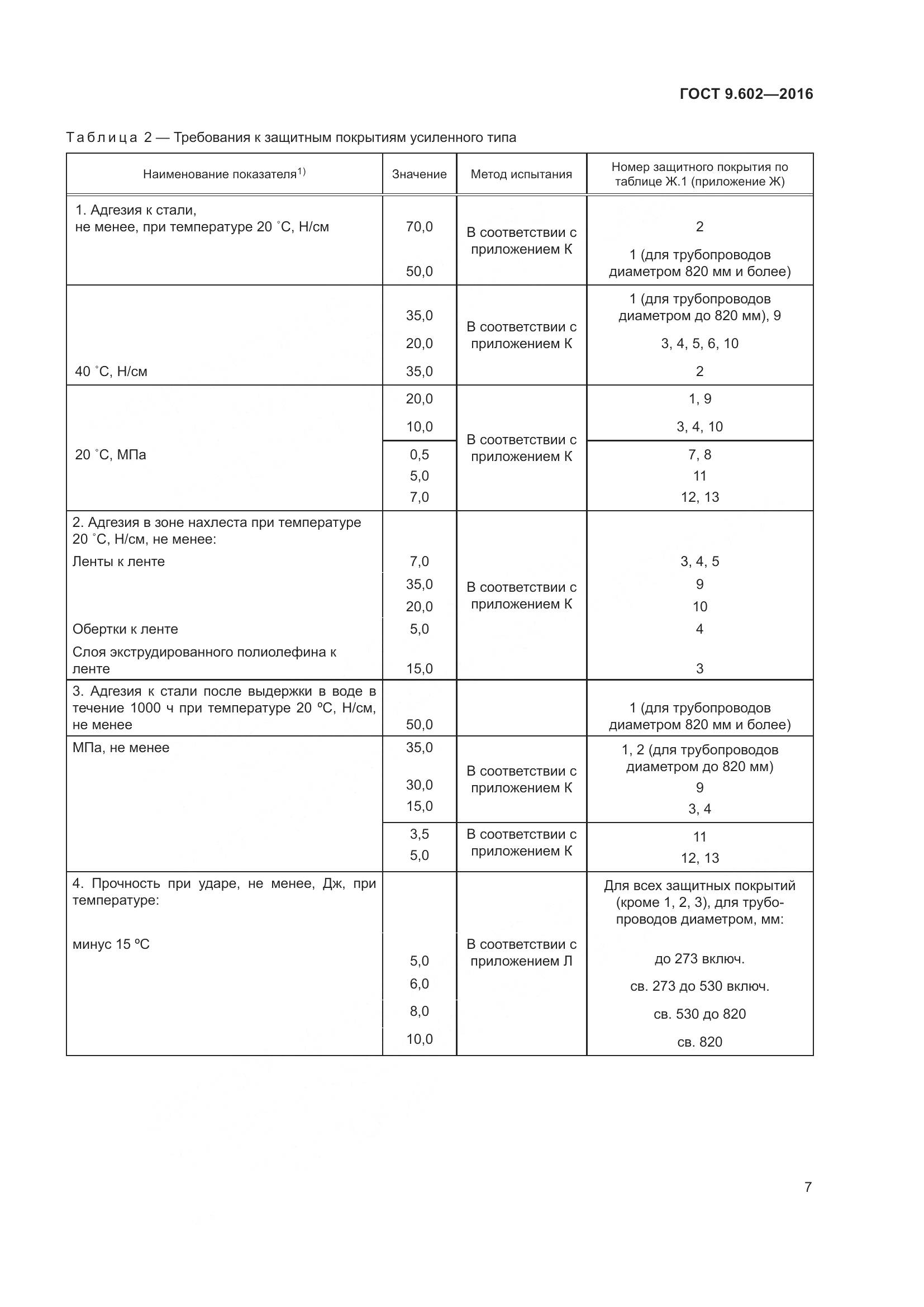 ГОСТ 9.602-2016, страница 15