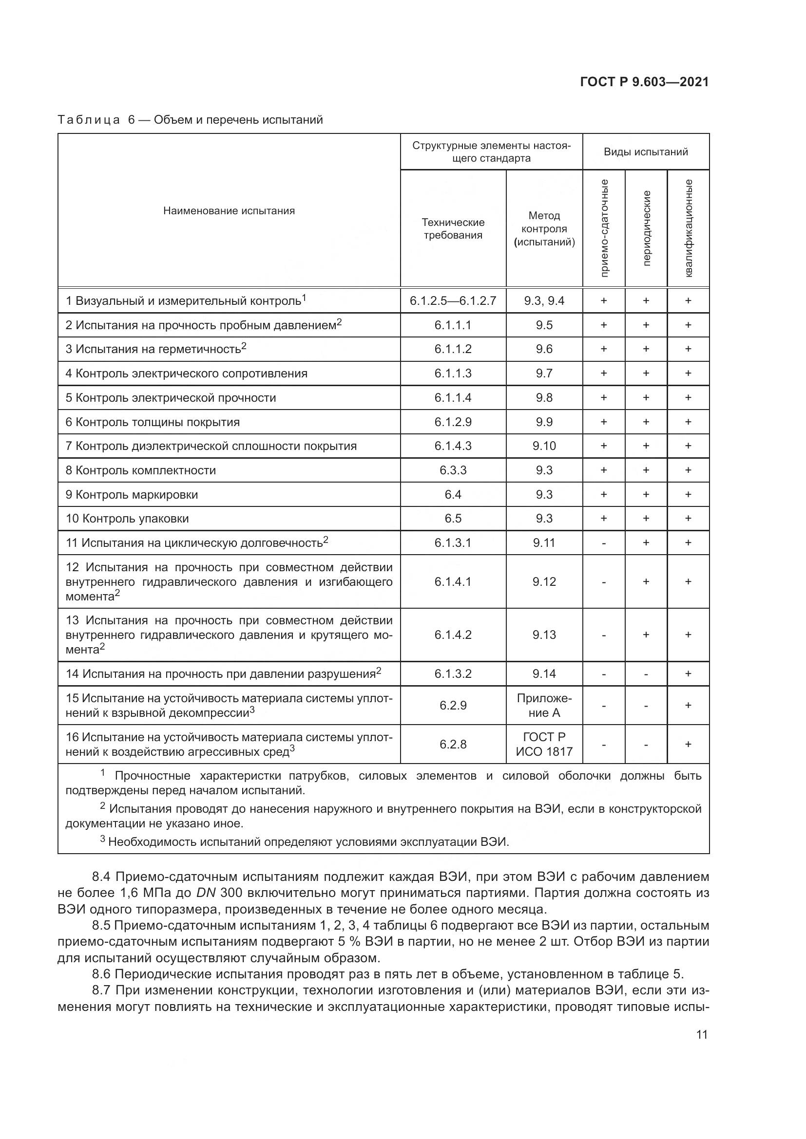 ГОСТ Р 9.603-2021, страница 16