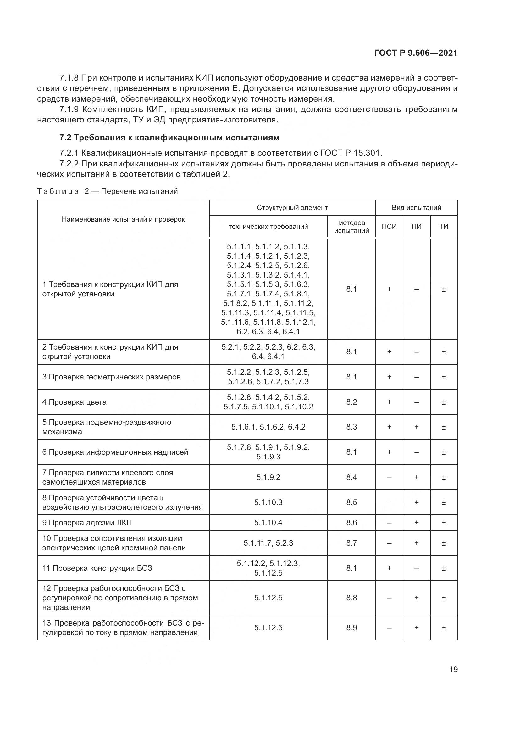 ГОСТ Р 9.606-2021, страница 23