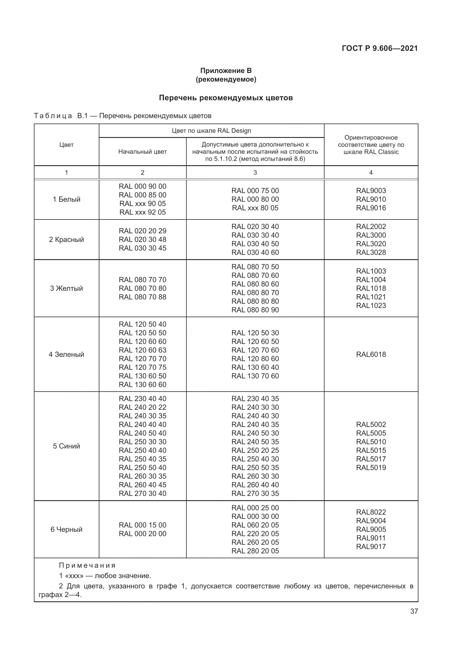 ГОСТ Р 9.606-2021, страница 41