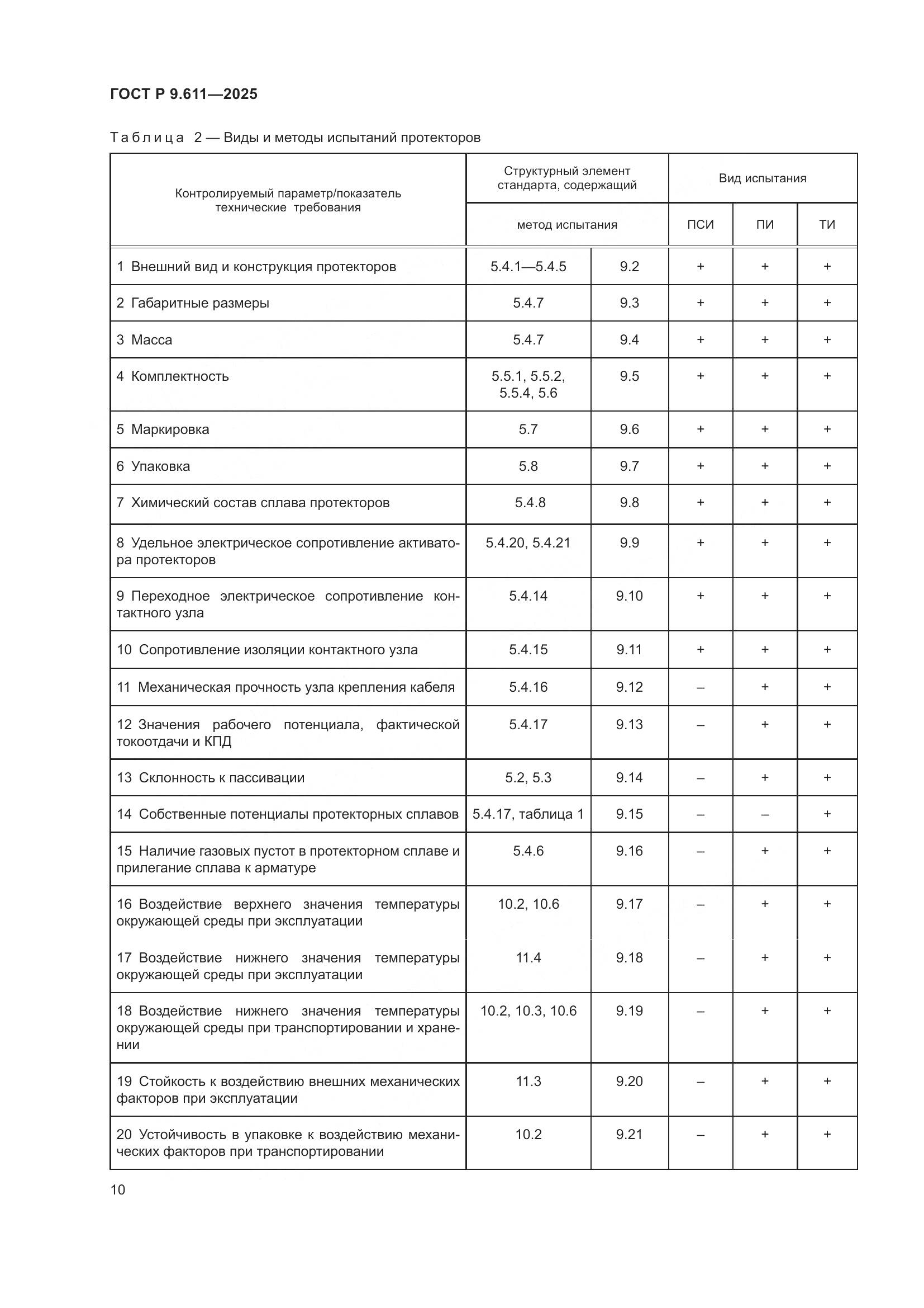 ГОСТ Р 9.611-2025, страница 14