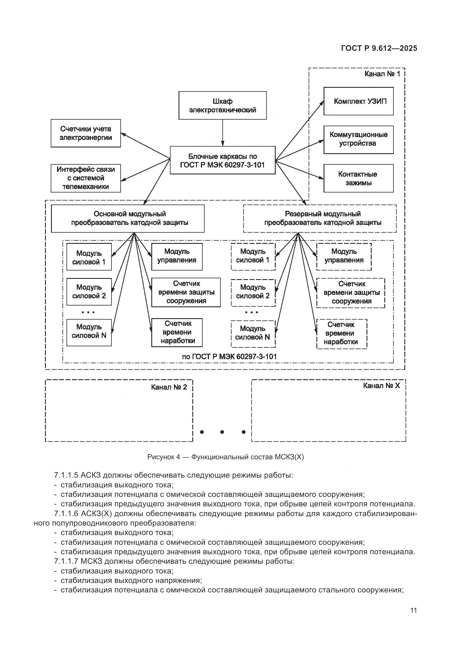 ГОСТ Р 9.612-2025, страница 15