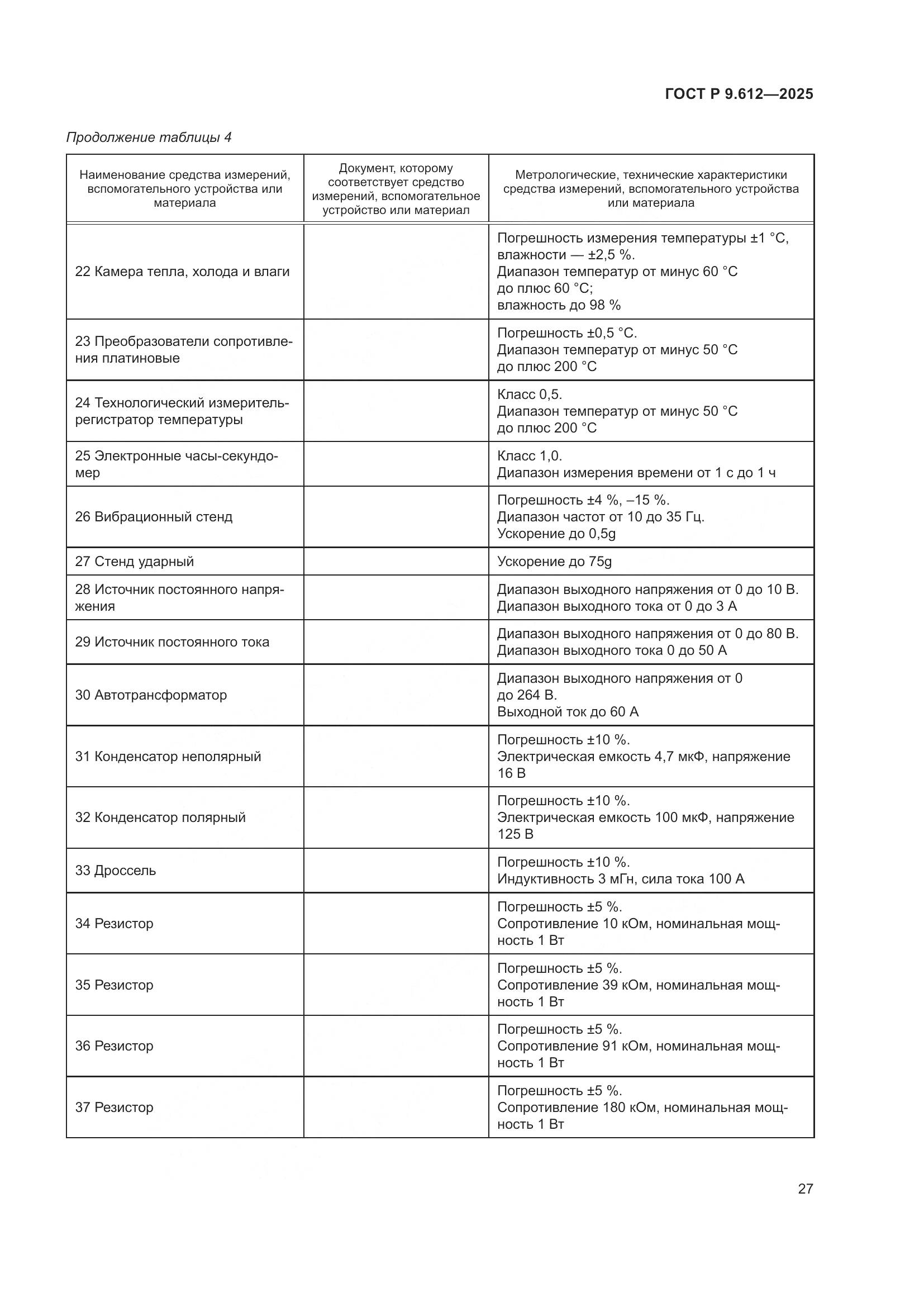 ГОСТ Р 9.612-2025, страница 31