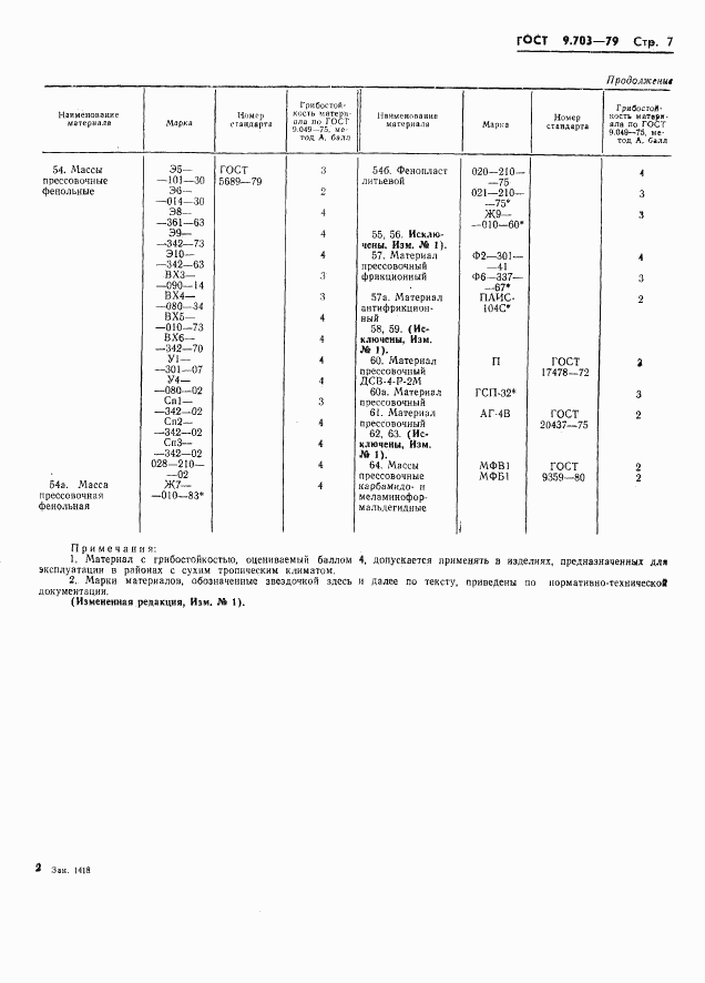 ГОСТ 9.703-79, страница 10