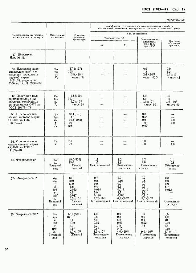 ГОСТ 9.703-79, страница 20