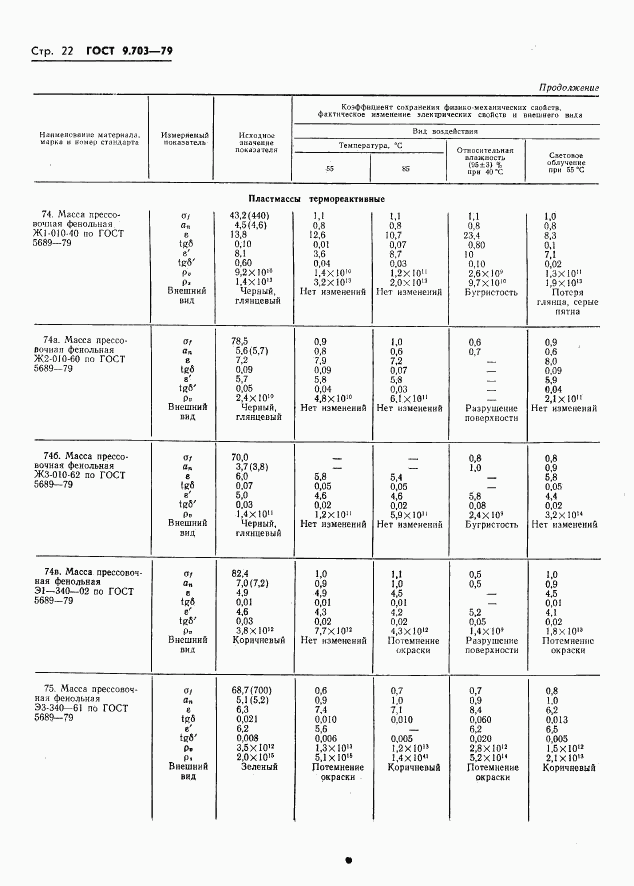 ГОСТ 9.703-79, страница 25