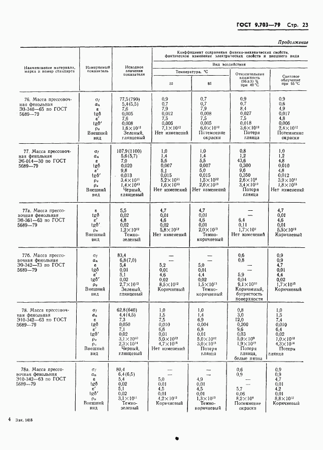 ГОСТ 9.703-79, страница 26