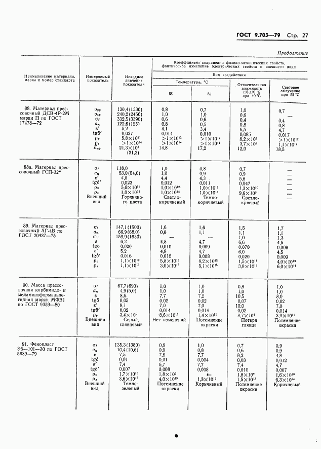 ГОСТ 9.703-79, страница 30