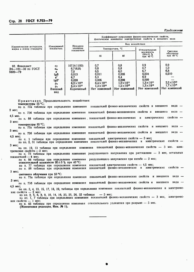 ГОСТ 9.703-79, страница 31