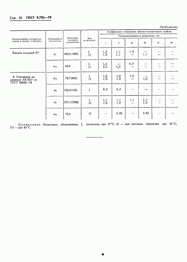 ГОСТ 9.703-79, страница 33