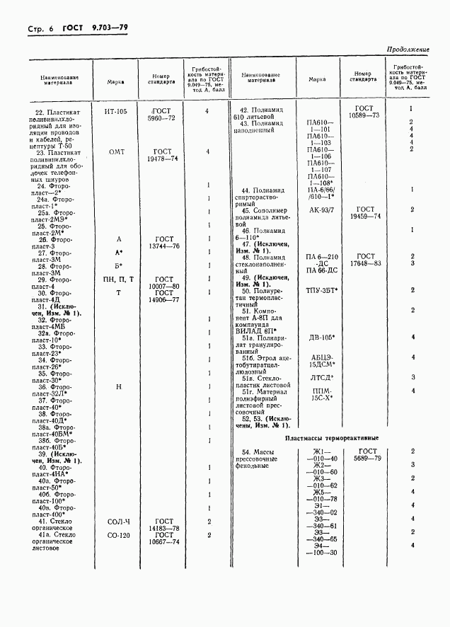 ГОСТ 9.703-79, страница 9