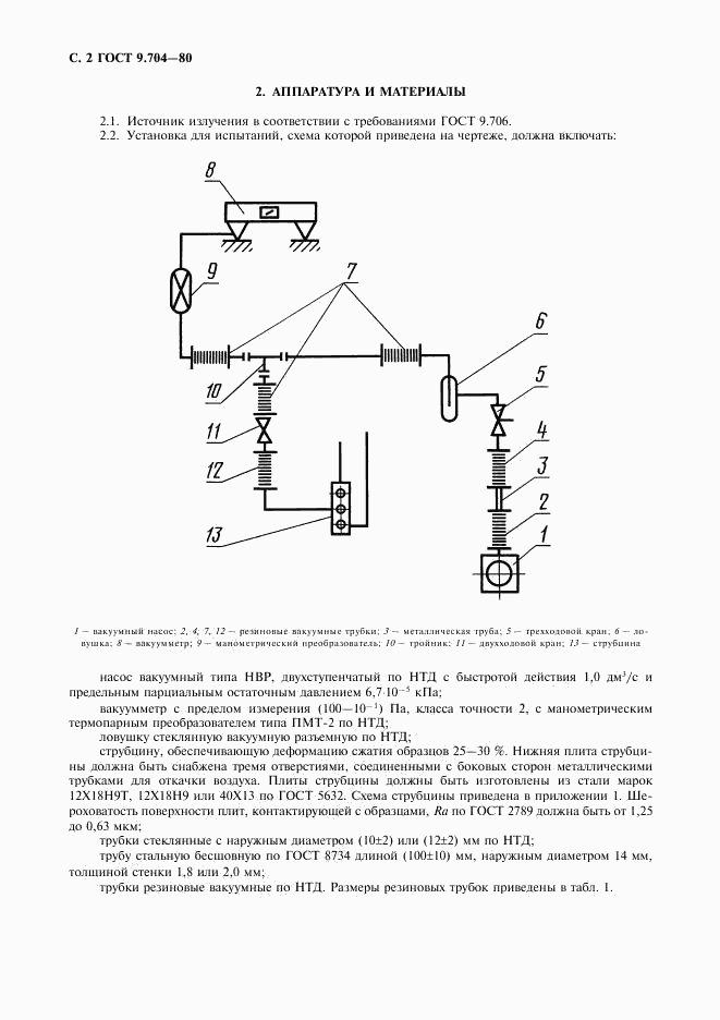 ГОСТ 9.704-80, страница 3