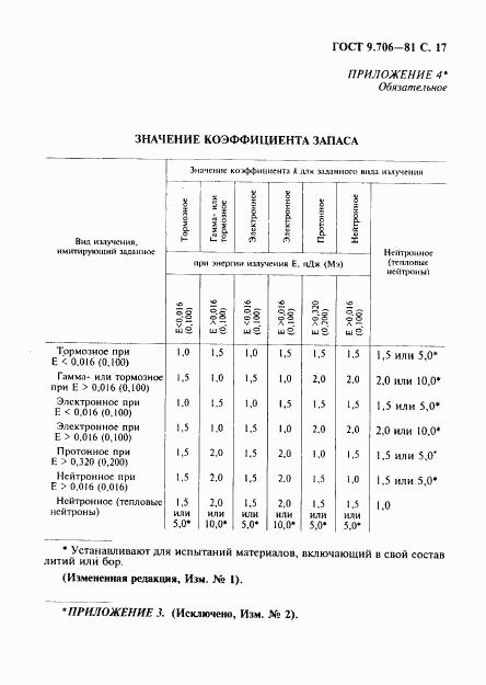 ГОСТ 9.706-81, страница 18