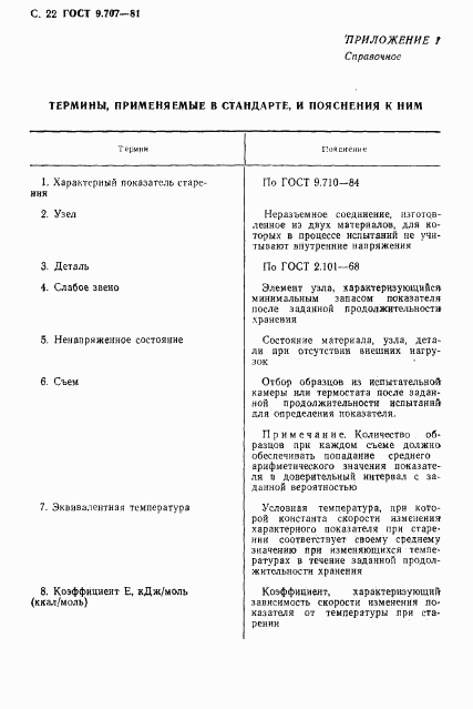 ГОСТ 9.707-81, страница 23