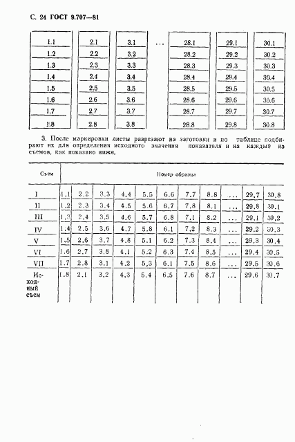 ГОСТ 9.707-81, страница 25