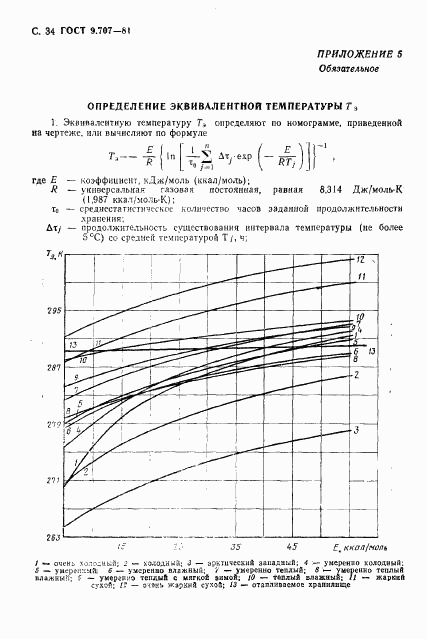 ГОСТ 9.707-81, страница 35