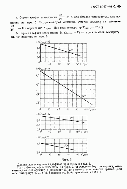 ГОСТ 9.707-81, страница 70