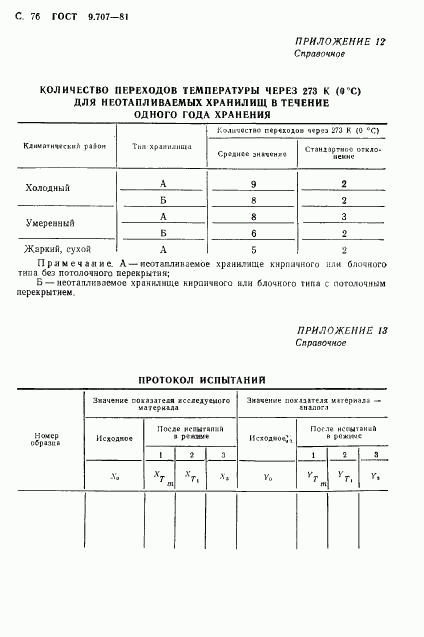 ГОСТ 9.707-81, страница 77