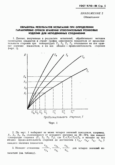 ГОСТ 9.713-86, страница 6