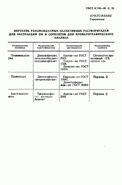 ГОСТ 9.716-91, страница 23