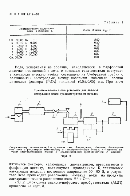 ГОСТ 9.717-91, страница 11