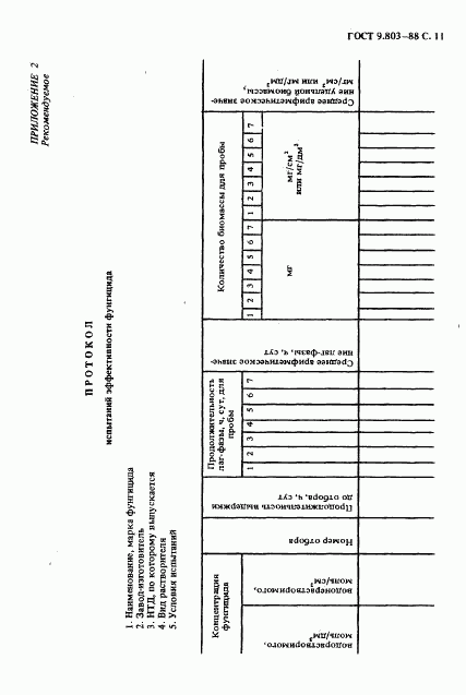 ГОСТ 9.803-88, страница 12