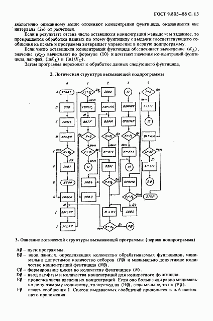 ГОСТ 9.803-88, страница 14