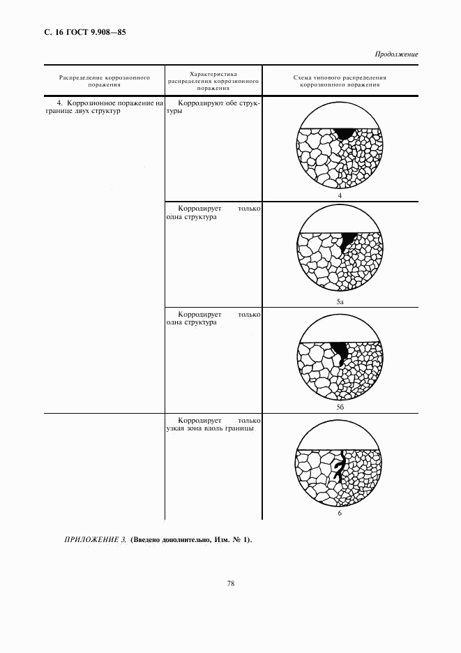 ГОСТ 9.908-85, страница 16