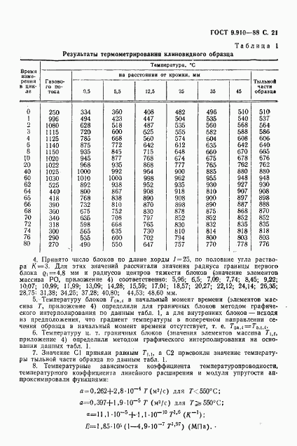 ГОСТ 9.910-88, страница 22