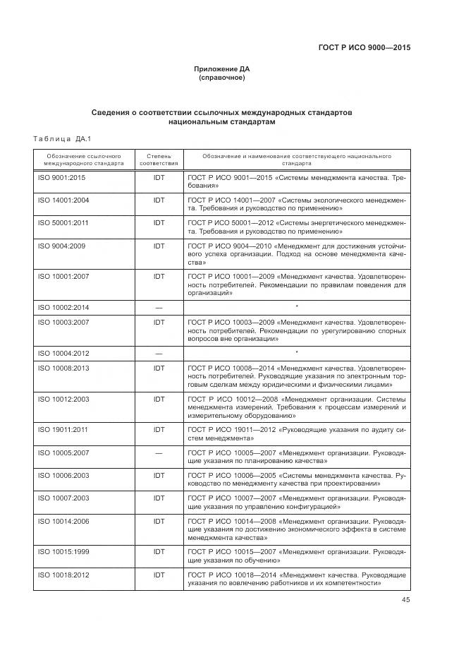 ГОСТ Р ИСО 9000-2015, страница 49